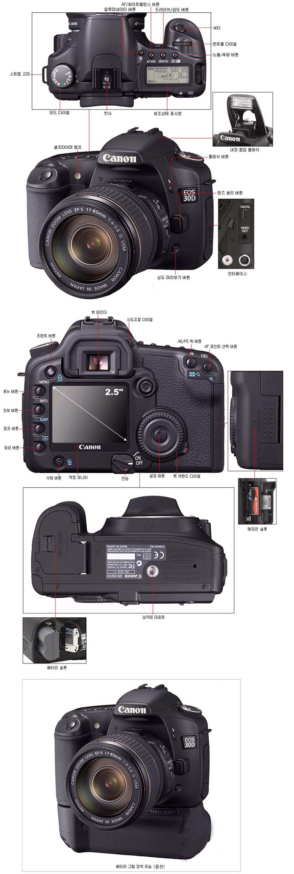 Canon 30D KIT 17-85mm IS USM