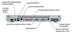 Dell Latitude D610 COM-, LPT- 